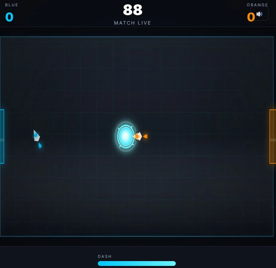 ORBIT screenshot 3 of 4