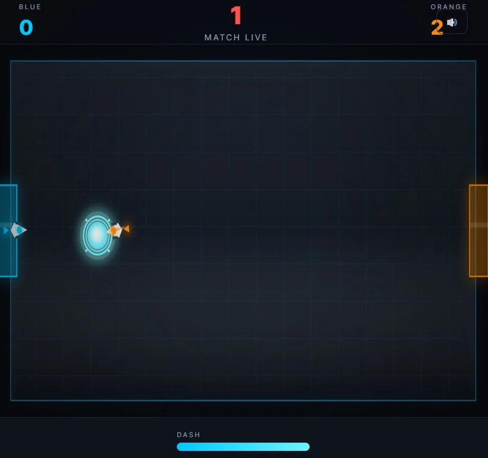 ORBIT screenshot 4 of 4