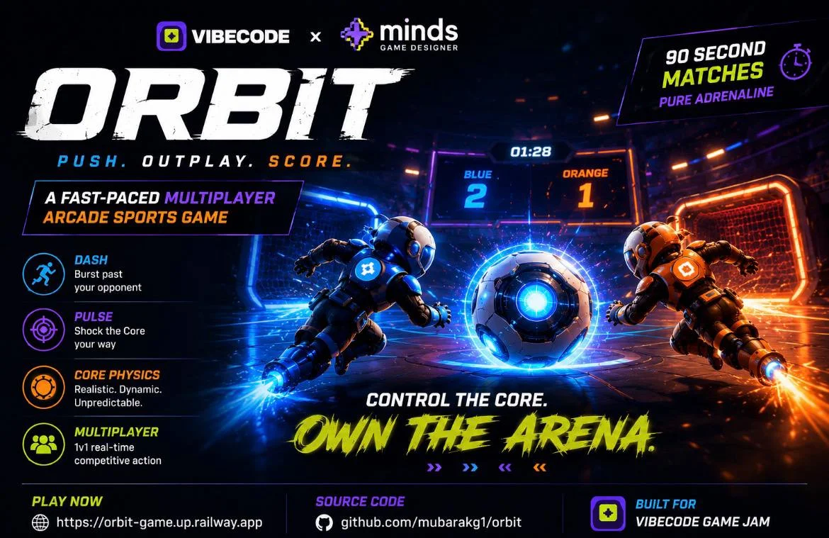 ORBIT