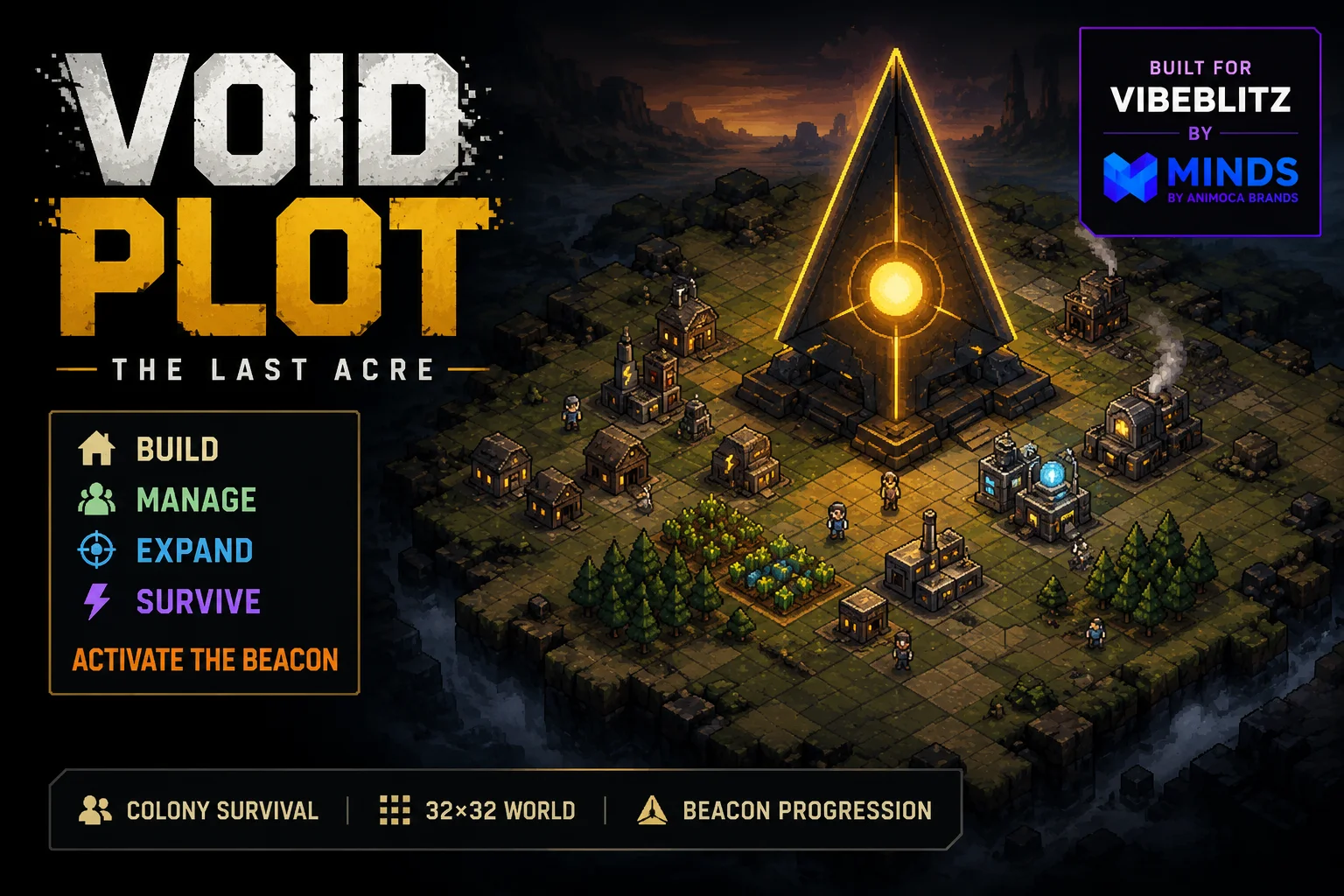 Void-Plot